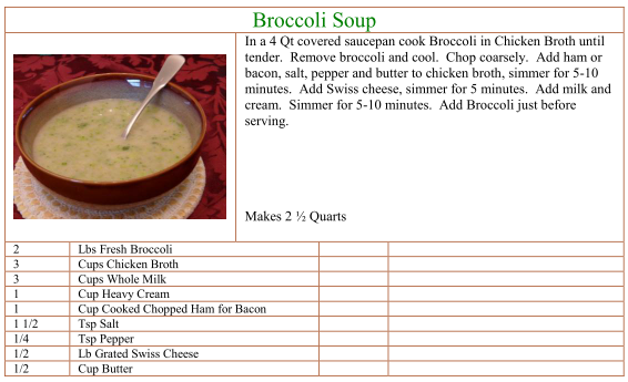 Broccoli Soup