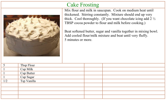 Cake Frosting