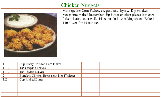 Chicken Nuggets Recipe