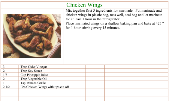 Chicken Wings Recipe