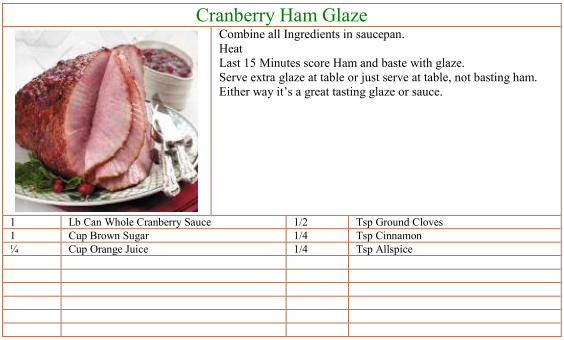 Cranberry Ham Glaze