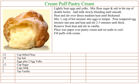 Cream Puff Pastry Cream
