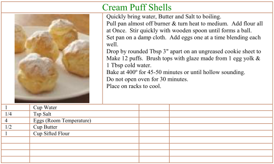 Cream Puff Shells