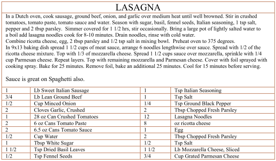 Lasagna Recipe