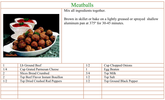 Meatballs Recipe