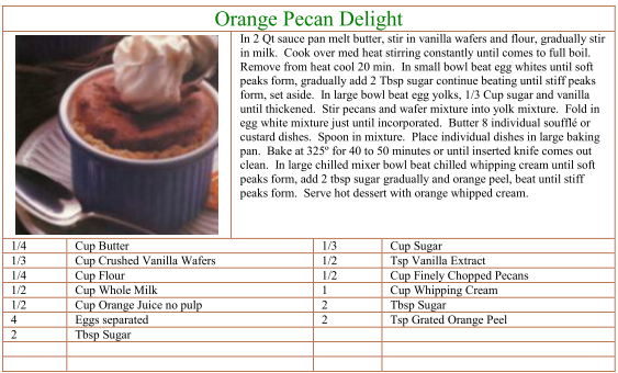 Orange Pecan Delight