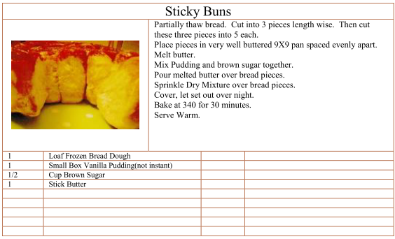 Sticky Buns